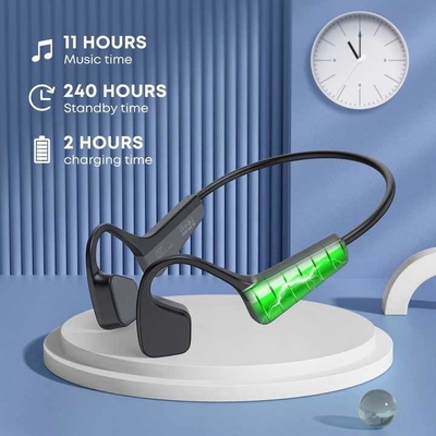 لنگسدوم ورزش Bluetooth هدفون لوازم جانبی برای دو طرفه رادیو NO Touch Screen Bone Conduction Bluetooth Earphone با بلوتوث V5.4 استاندارد