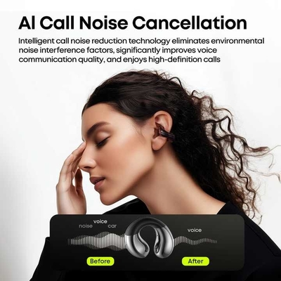 هدفون های جدید کلیپ-آن TWS هدفون های ضد سر و صدا هدایت استخوان بی سیم ورزش Bluetooth هدفون های هوشمند
