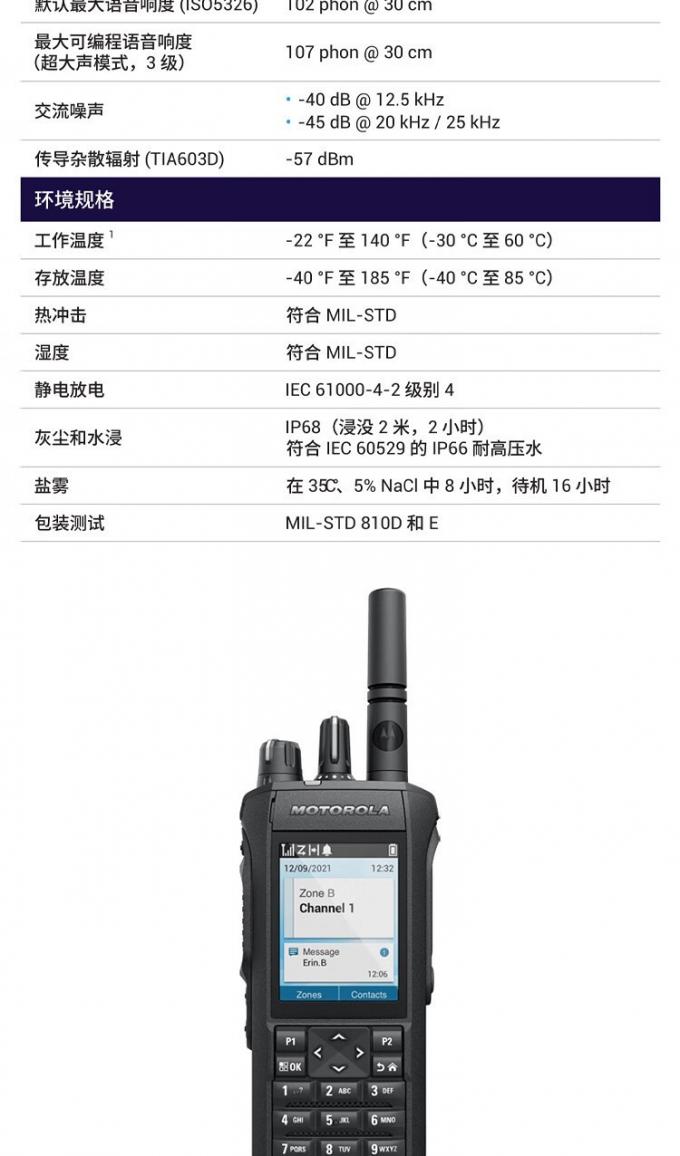摩托罗拉R7数字对讲机整体展示